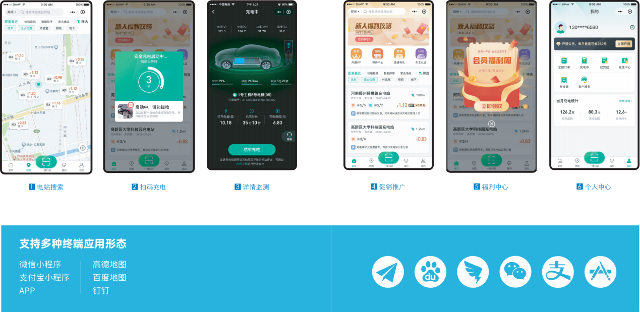 從充到管，由建到贏！——天邁科技領航充電站一站式服務新生態(tài)！